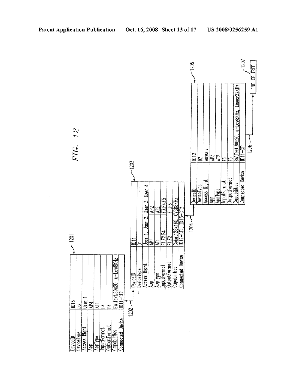 TECHNIQUES FOR PROVIDING A VIRTUAL WORKSPACE COMPRISED OF A MULTIPLICITY OF ELECTRONIC DEVICES - diagram, schematic, and image 14