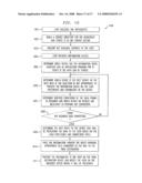 TECHNIQUES FOR PROVIDING A VIRTUAL WORKSPACE COMPRISED OF A MULTIPLICITY OF ELECTRONIC DEVICES diagram and image