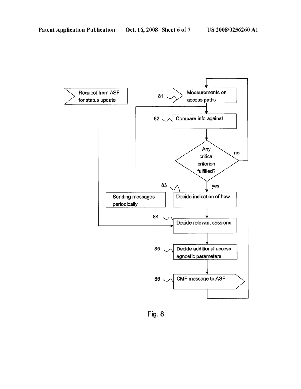 Lightweight Mrrm with Radio Agnostic Access Selection in the Core Network - diagram, schematic, and image 07