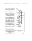 Clock Signal Synchronization Among Computers In A Network diagram and image