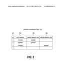 Computer system using remote I/O and I/O data transfer method diagram and image