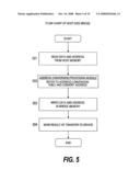 Computer system using remote I/O and I/O data transfer method diagram and image