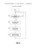 Computer system using remote I/O and I/O data transfer method diagram and image