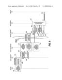 Computer system using remote I/O and I/O data transfer method diagram and image