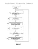 Computer system using remote I/O and I/O data transfer method diagram and image