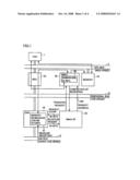 High-speed data readable information processing device diagram and image