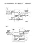 High-speed data readable information processing device diagram and image