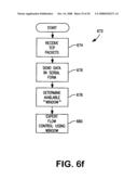 Methods and apparatus for reducing storage usage in devices diagram and image