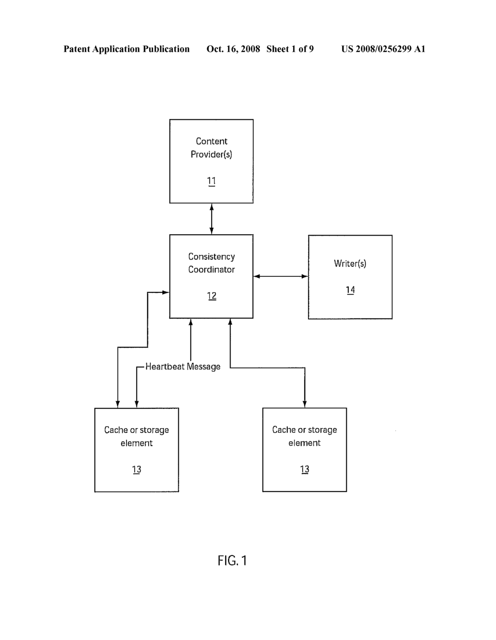 System and Method for Achieving Different Levels of Data Consistency - diagram, schematic, and image 02