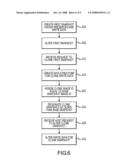 SNAPSHOT PRESERVED DATA CLONING diagram and image