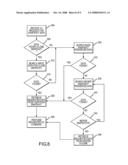 SNAPSHOT PRESERVED DATA CLONING diagram and image