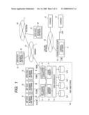 Storage system and computer system diagram and image