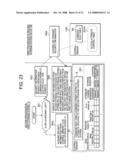 Storage system and computer system diagram and image