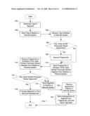 Subsegmenting for efficient storage, resemblance determination, and transmission diagram and image