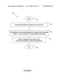 Customizable memory indexing functions diagram and image