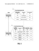 SYSTEM AND METHOD FOR IGNORING FETCH PROTECTION diagram and image