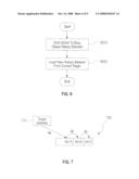 METHOD, SYSTEM, AND COMPUTER PROGRAM PRODUCT FOR PATH-CORRELATED INDIRECT ADDRESS PREDICTIONS diagram and image