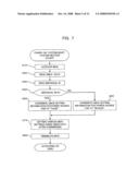 MOTHERBOARD, INFORMATION PROCESSOR, SETTING METHOD AND COMPUTER-READABLE RECORDING MEDIUM IN WHICH SETTING PROGRAM IS STORED diagram and image