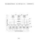 BIOS configuration and management diagram and image