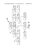 Systems and methods for exception handling diagram and image