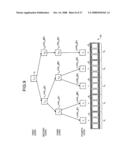 Method and apparatus for digital signature authentication, and computer product diagram and image