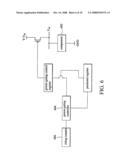 MULTI-THREAD POWER-GATING CONTROL DESIGN diagram and image