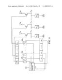 MULTI-THREAD POWER-GATING CONTROL DESIGN diagram and image