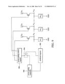 MULTI-THREAD POWER-GATING CONTROL DESIGN diagram and image