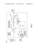 METHOD AND SYSTEM FOR ANALOG FREQUENCY CLOCKING IN PROCESSOR CORES diagram and image