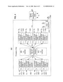 METHOD AND SYSTEM FOR ANALOG FREQUENCY CLOCKING IN PROCESSOR CORES diagram and image