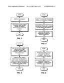 Using EMI signals to facilitate proactive fault monitoring in computer systems diagram and image