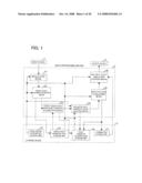 FAULT LOCATION ESTIMATION SYSTEM, FAULT LOCATION ESTIMATION METHOD, AND FAULT LOCATION ESTIMATION PROGRAM FOR MULTIPLE FAULTS IN LOGIC CIRCUIT diagram and image