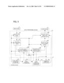 FAULT LOCATION ESTIMATION SYSTEM, FAULT LOCATION ESTIMATION METHOD, AND FAULT LOCATION ESTIMATION PROGRAM FOR MULTIPLE FAULTS IN LOGIC CIRCUIT diagram and image