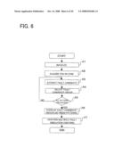 FAULT LOCATION ESTIMATION SYSTEM, FAULT LOCATION ESTIMATION METHOD, AND FAULT LOCATION ESTIMATION PROGRAM FOR MULTIPLE FAULTS IN LOGIC CIRCUIT diagram and image