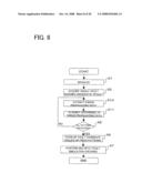 FAULT LOCATION ESTIMATION SYSTEM, FAULT LOCATION ESTIMATION METHOD, AND FAULT LOCATION ESTIMATION PROGRAM FOR MULTIPLE FAULTS IN LOGIC CIRCUIT diagram and image