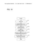 FAULT LOCATION ESTIMATION SYSTEM, FAULT LOCATION ESTIMATION METHOD, AND FAULT LOCATION ESTIMATION PROGRAM FOR MULTIPLE FAULTS IN LOGIC CIRCUIT diagram and image