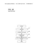 FAULT LOCATION ESTIMATION SYSTEM, FAULT LOCATION ESTIMATION METHOD, AND FAULT LOCATION ESTIMATION PROGRAM FOR MULTIPLE FAULTS IN LOGIC CIRCUIT diagram and image