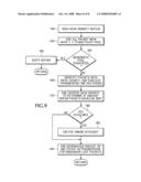 HYBRID CORRECTIVE SCHEME FOR DROPPED PACKETS diagram and image