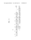 TRANSPORT STREAM GENERATING APPARATUS, TURBO PACKET DEMULTIPLEXING APPARATUS, AND METHODS THEREOF diagram and image