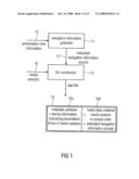 Apparatus and Method for Generating a Data File or for Reading a Data File diagram and image