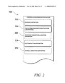 Selection of list item using invariant focus location diagram and image