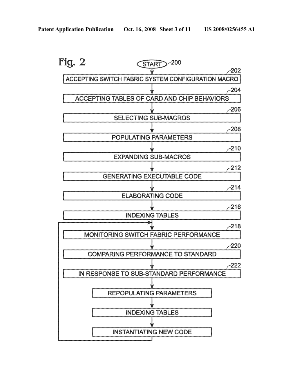 Method for Defining the Physical Configuration of a Communication System - diagram, schematic, and image 04