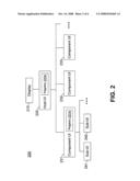 Host controlled user interface diagram and image