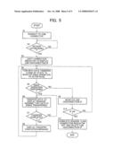 ELECTRONIC BULLETIN APPARATUS diagram and image