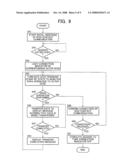 ELECTRONIC BULLETIN APPARATUS diagram and image