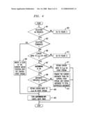 Techniques for Choosing a Position on a Display Having a Cursor diagram and image