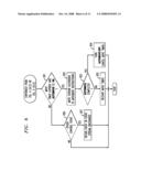 Techniques for Choosing a Position on a Display Having a Cursor diagram and image