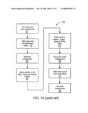 Scan compression circuit and method of design therefor diagram and image