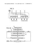 Scan compression circuit and method of design therefor diagram and image