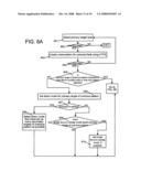 Scan compression circuit and method of design therefor diagram and image